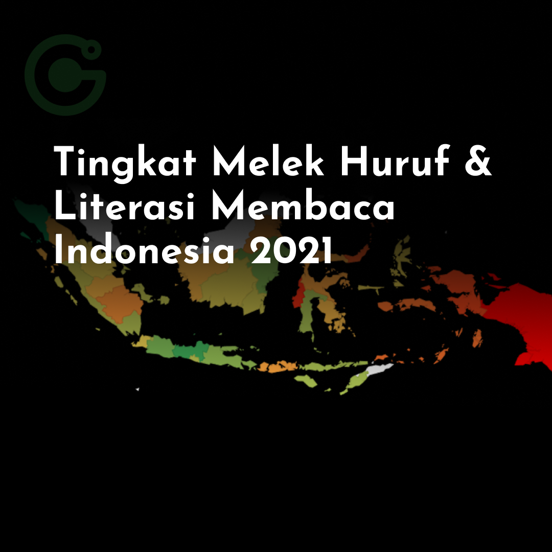 Tingkat Melek Huruf & Literasi Membaca | Indonesia 2021